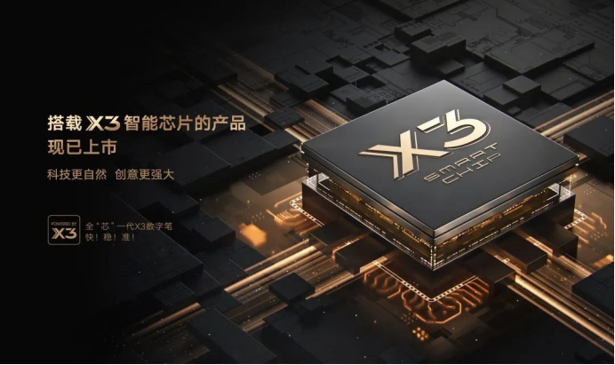 汉王友基——运用科技为全球用户创造有价值的产品